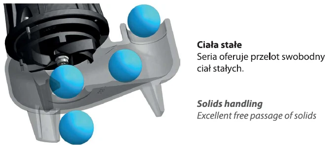 Specifické čerpadlo Alpha V 2 T (0,56 kW, 400 V)