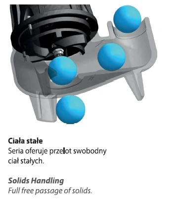 Specifické čerpadlo Alpha V Pro 50-2/080 m (0,8 kW, 230 V)